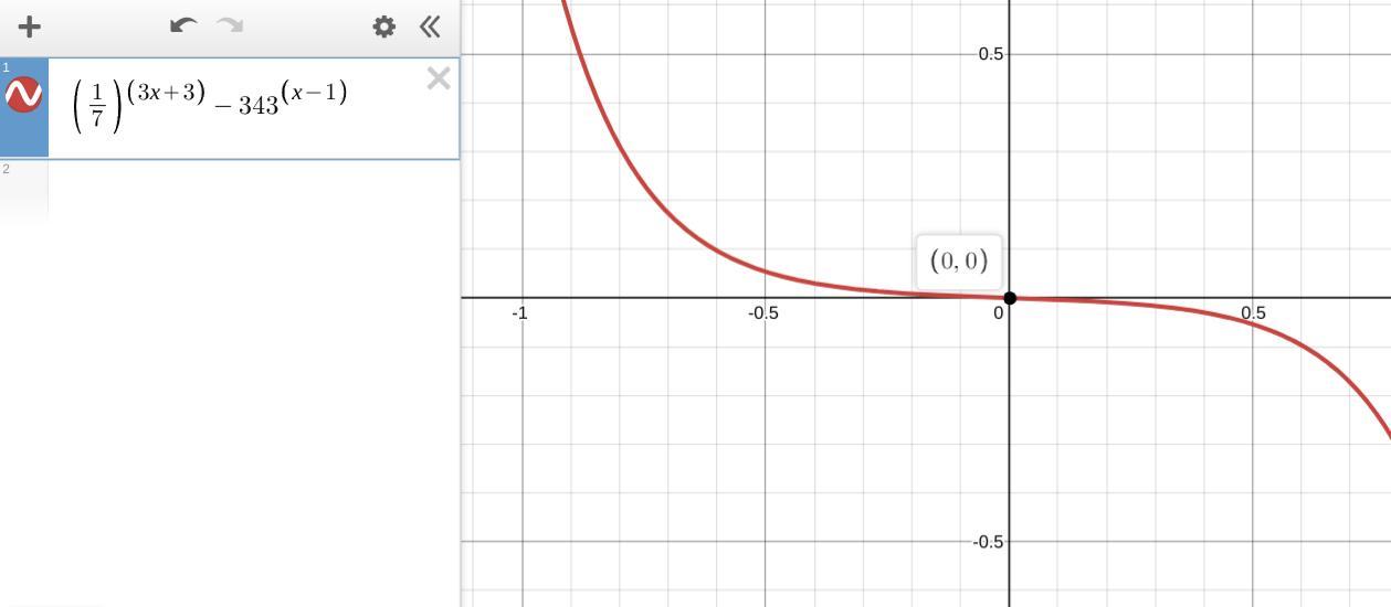 For what value of a does (one-seventh) Superscript 3 a + 3 Baseline ...