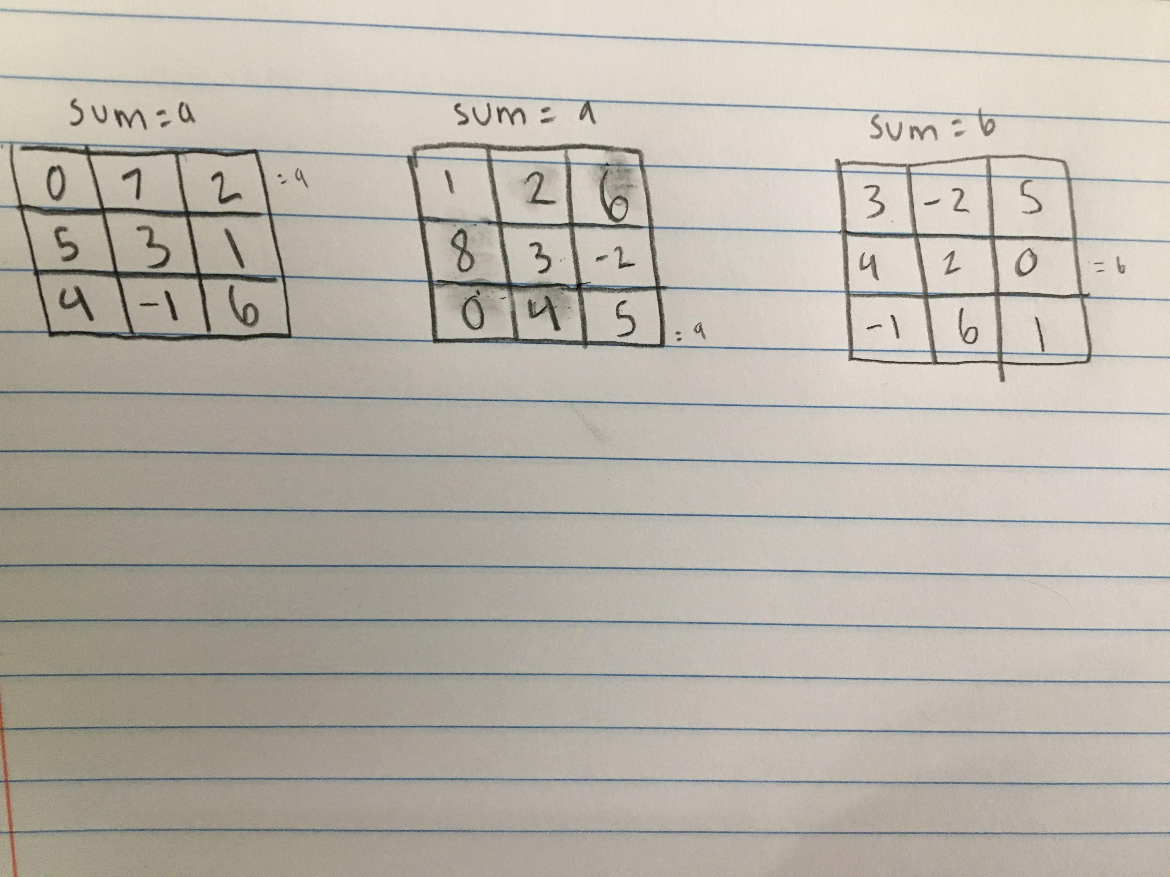 which-number-can-each-term-of-the-equation-be-multiplied-by-to-eliminate-the-fractions-before