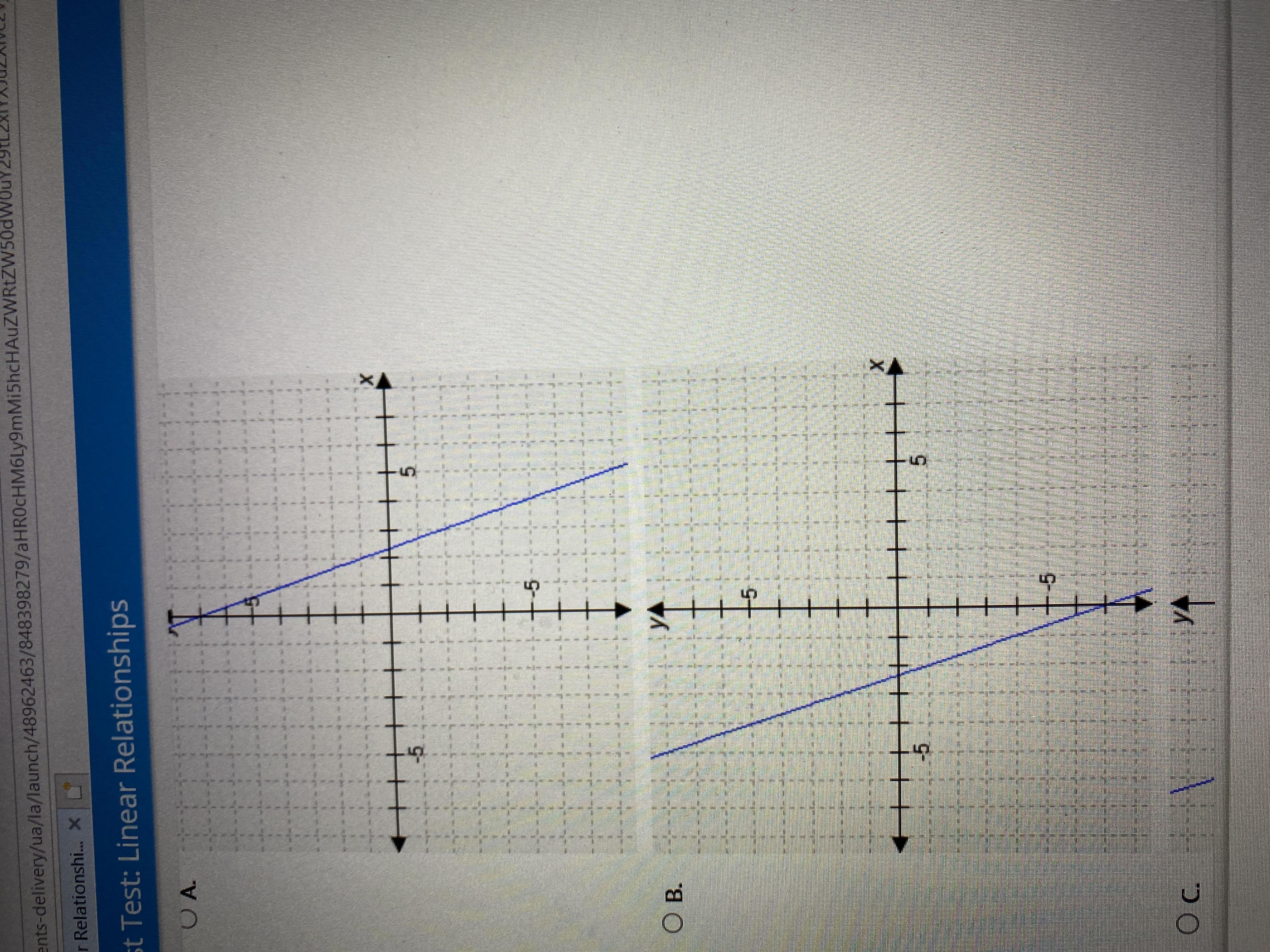 Which Graph Represents This Equation Y 4 3 X 5