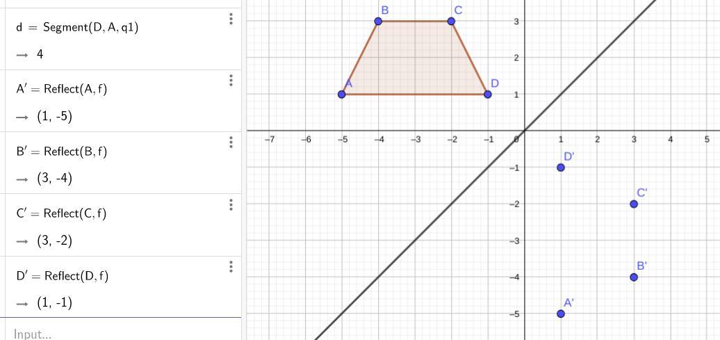 Trapezoid Abcd Is Reflected Over The Line Y X What Rule Shows The Input And Output Of The Reflection And What Is The New Coo