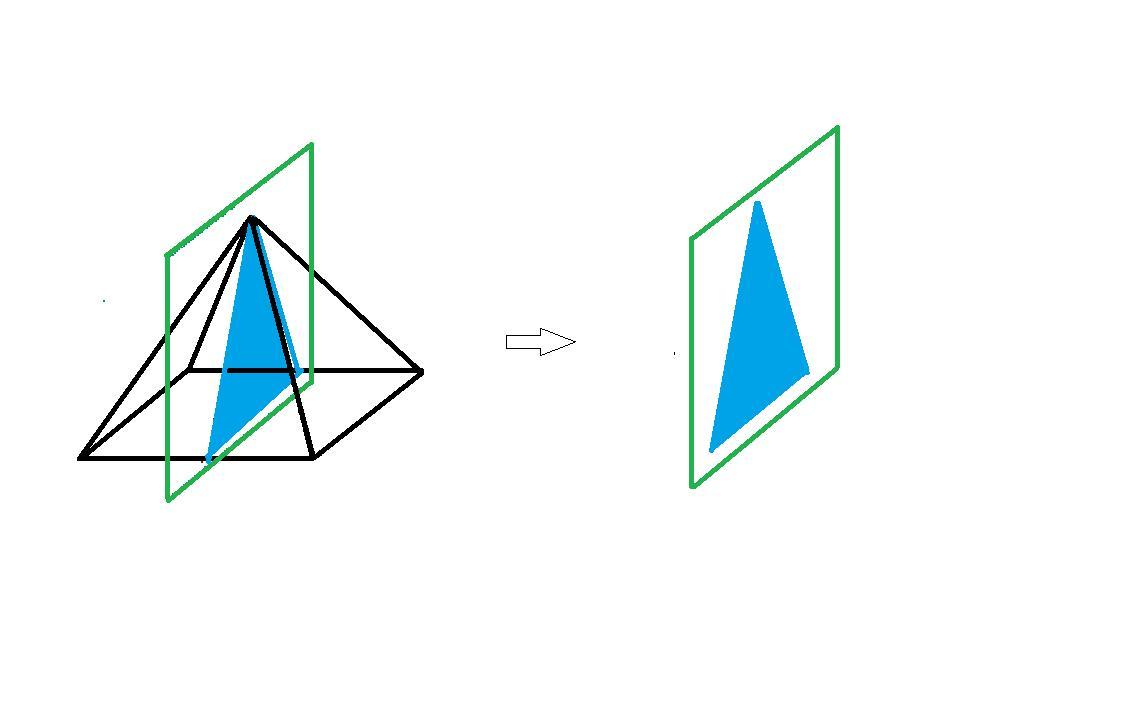 The Cross Section Of A Square Pyramid Taken Perpendicular To The Base That Passes Through The Top Vertex Produces Which Two Dime