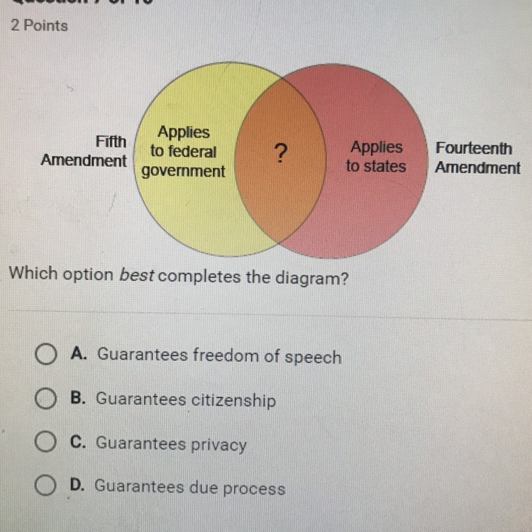 Which Option Best Pletes The Diagram