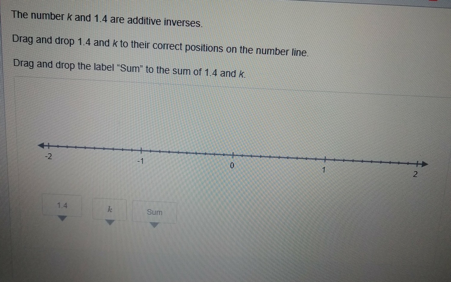 Can Someone Please Help It S Due Asap The Number K And 1 4 Are Additive Inverses Drag And Drop 1 4 And K To Their Correct Po