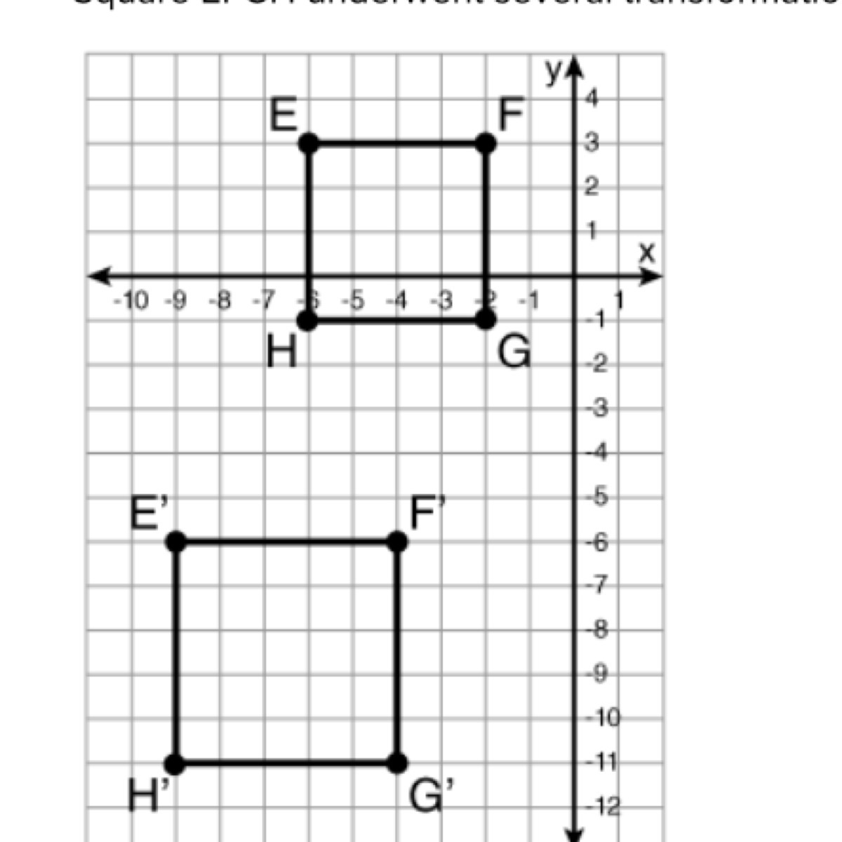 square-efgh-underwent-several-transformations