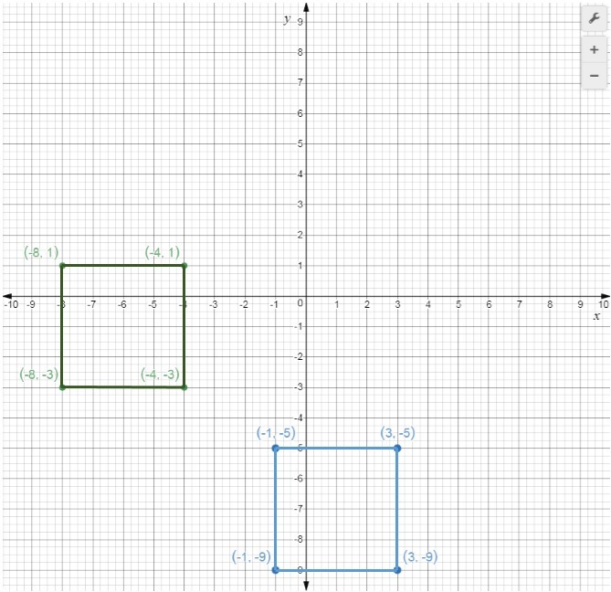 Square RSTU is translated to form R'S'T'U', which has vertices R'(–8, 1 ...