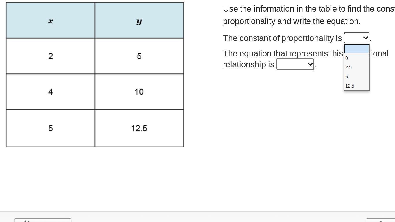 Use the information in the table to find the constant of
